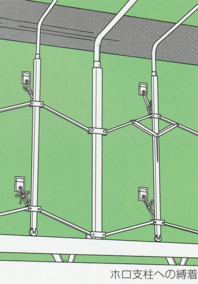 ホロ支柱への縛着