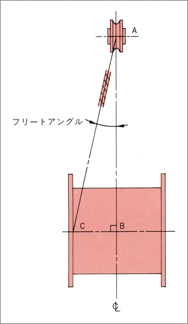 図-4